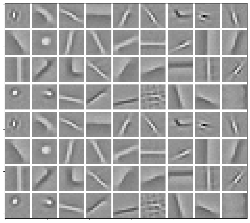 ../../_images/cbpdnin_gry_7_0.png